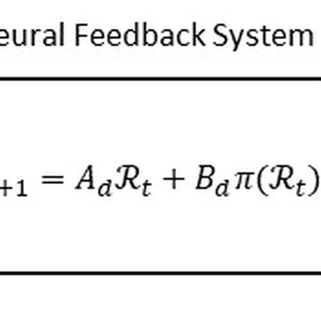 Reachability Analysis and Safety Verification of Neural Feedback Systems via Hybrid Zonotopes