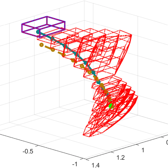 Goal-Reaching Control Synthesis for Neural Network Control Systems via Backward Reachability
