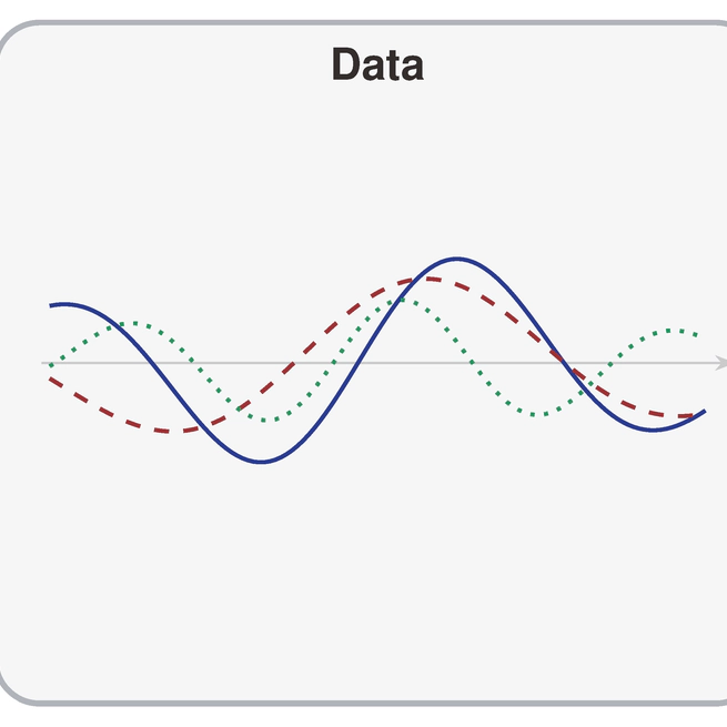 Data-driven Stability Analysis of Neural Network Control Systems