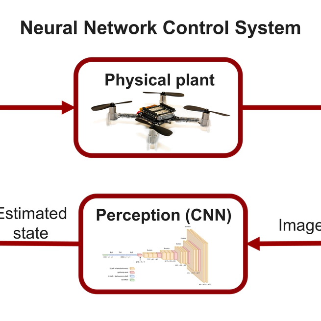 Formal Reachability and Robust Stability Analysis of Neural Network Control Systems